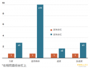 滚柱丝杠 
